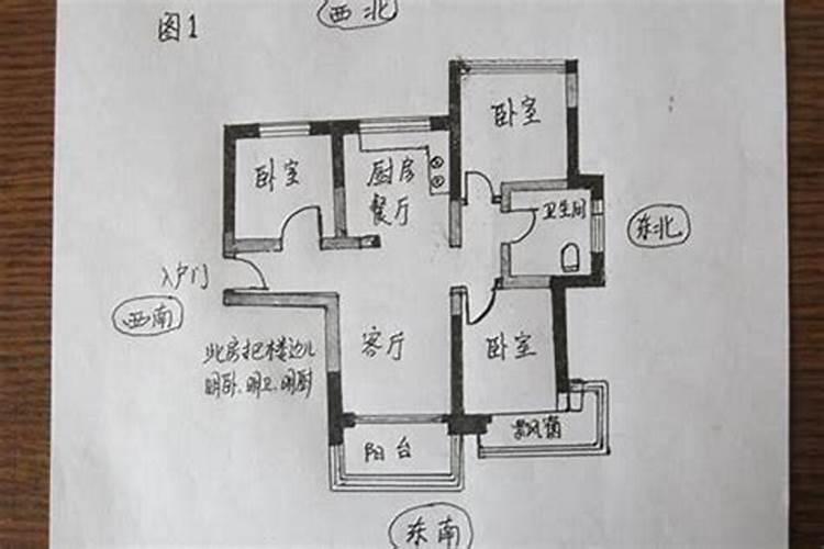 怎样看自家宅子的风水大门向西开