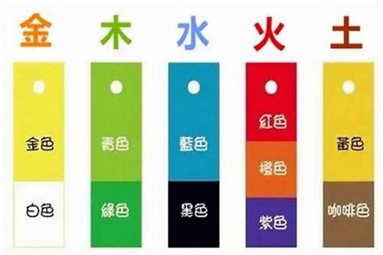 灰色在五行中属什么