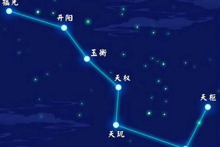 北斗七星风水怎么运用