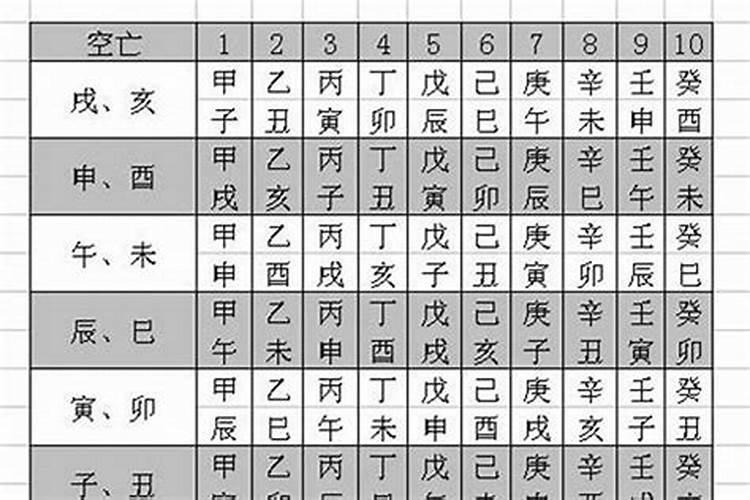 八字带戌亥不是凡胎