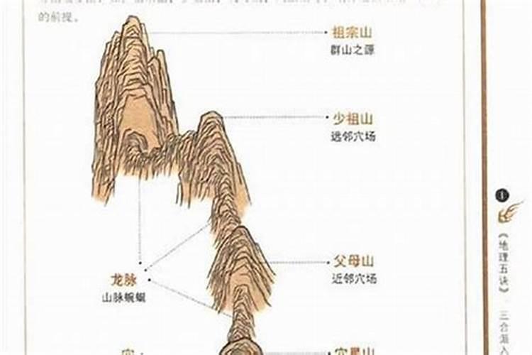 临汾风水大师哪位有名气