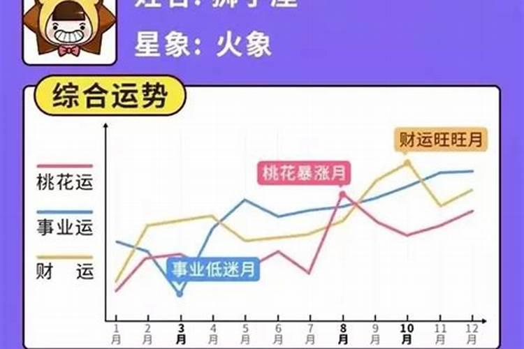 梦见路边棺材坟地塌了什么意思啊