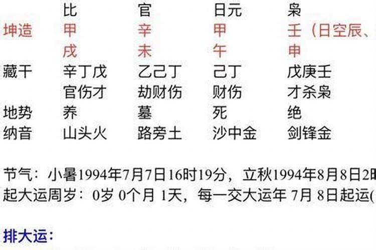 八字里怎么看几个儿女多大