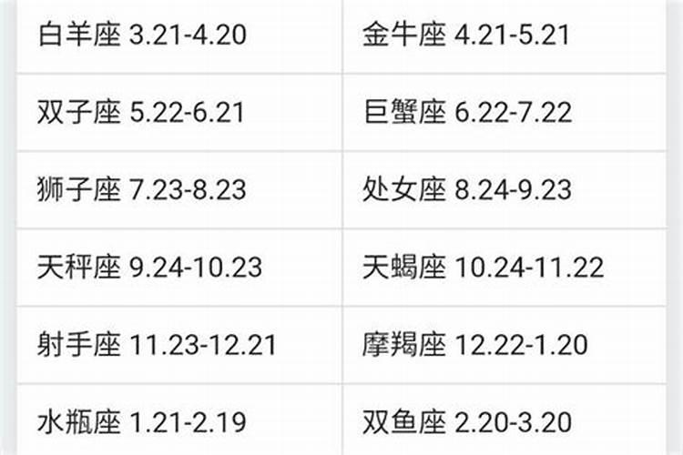 66年正月十八生人今年运势怎么样