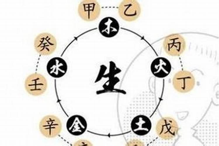 武汉八字算命大师