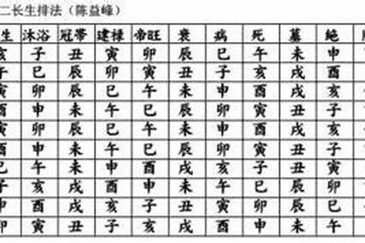 鸡年运势2021年运势12生肖