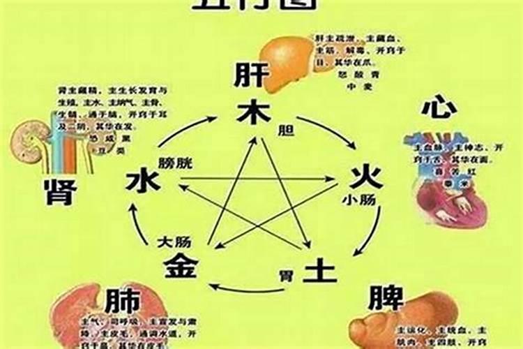 帮人算八字的忌讳