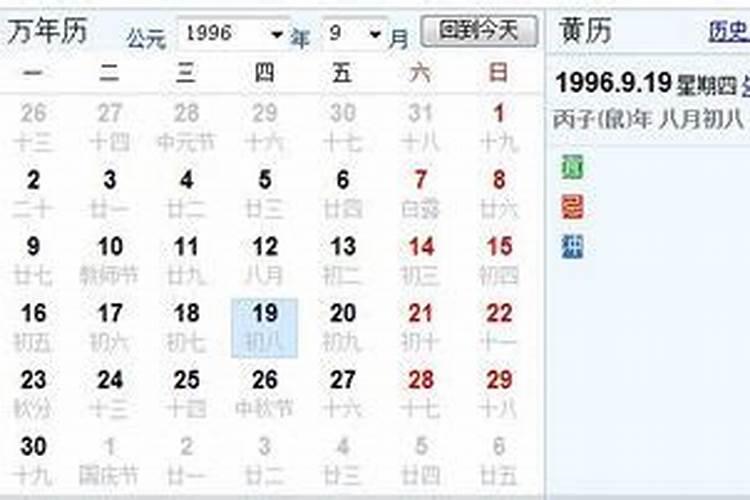 1991年农历十月初八是什么星座