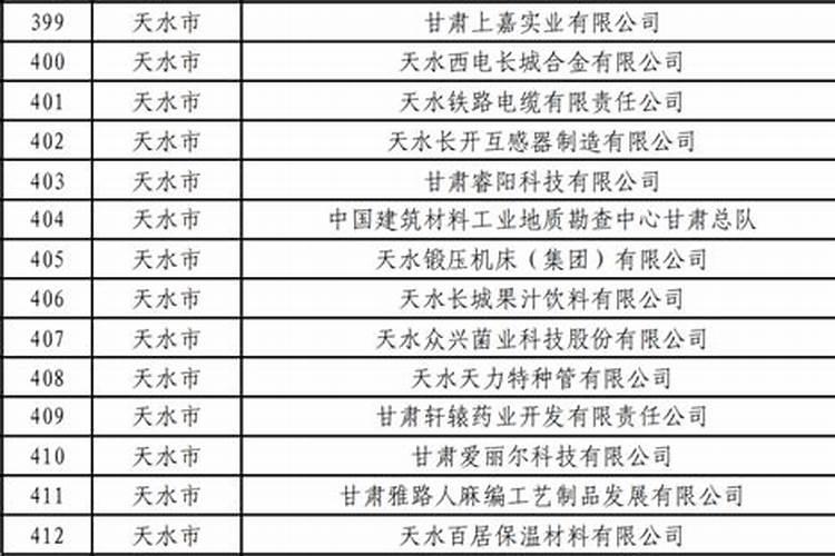 甘肃天水算命先生名单