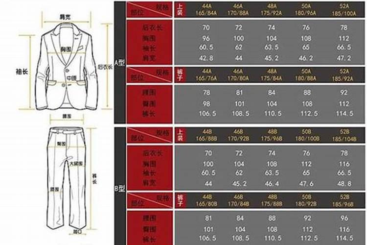 梦到男人衣服是什么意思