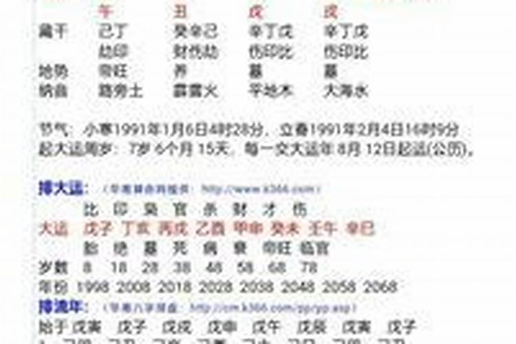 82年正月十五生日运势