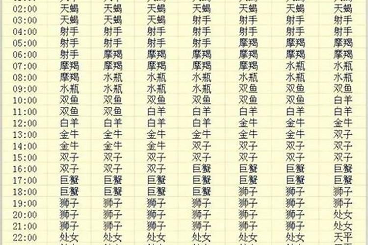 1998年7月初6出生的人命运如何