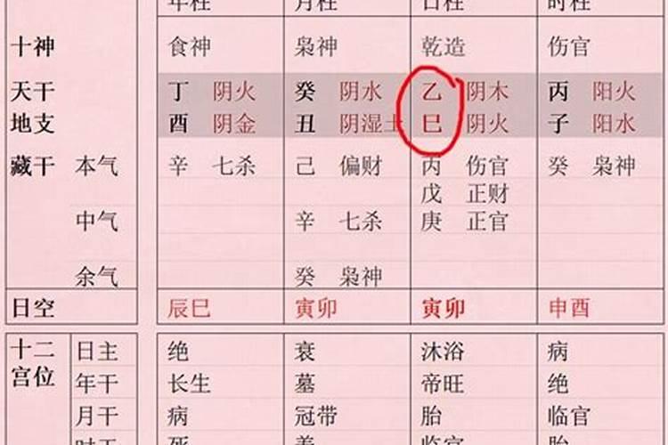 福德秀气格与什么八字合婚佳