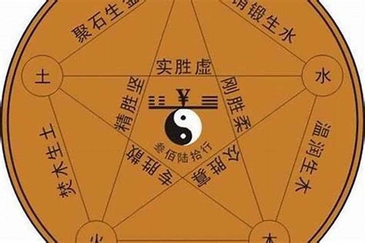 八字土太旺缺木怎么办