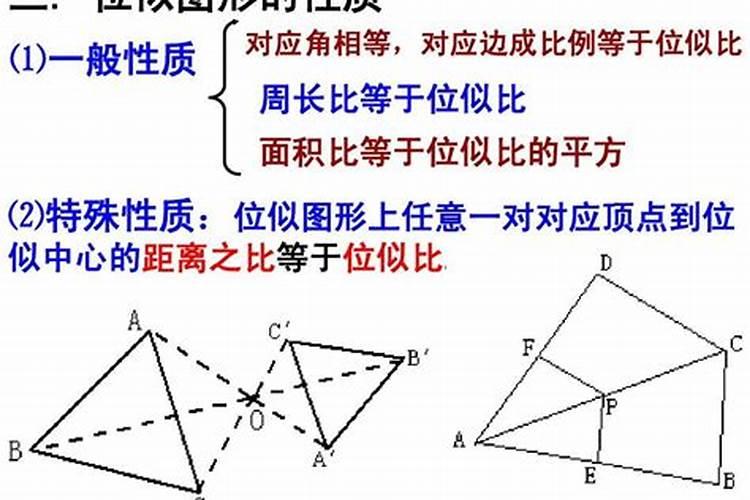 八字形的定义