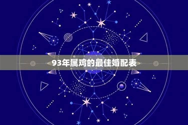 1993年属鸡的是什么命男