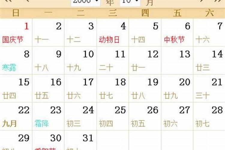 06年农历3月27是什么星座