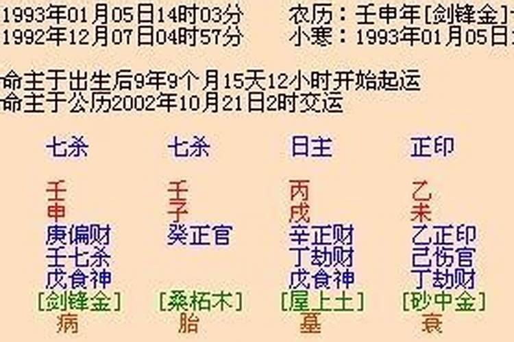 农历三月三十五行