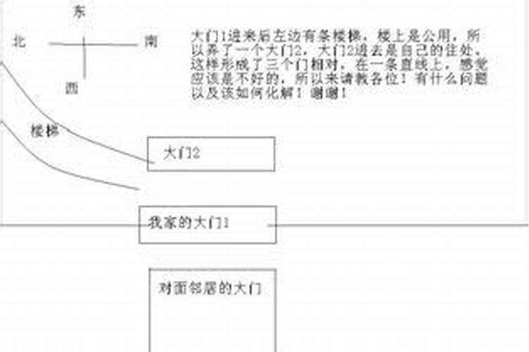 三门相对风水不好有何化解