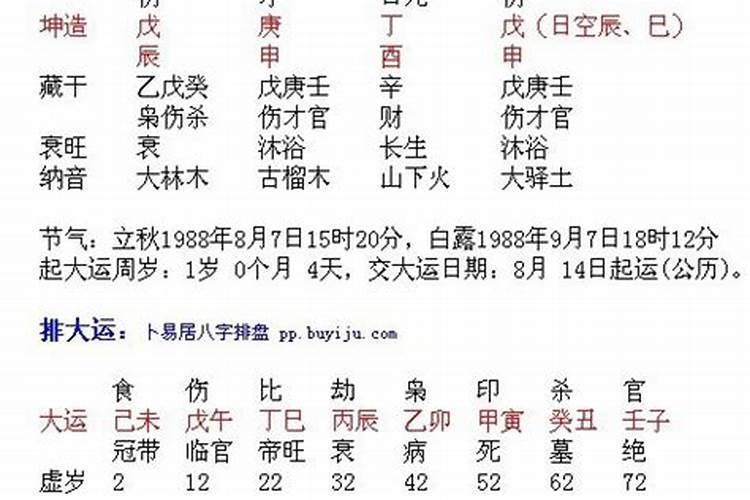 八字算命外格指的是什么