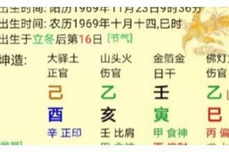 易犯小人的八字特点是