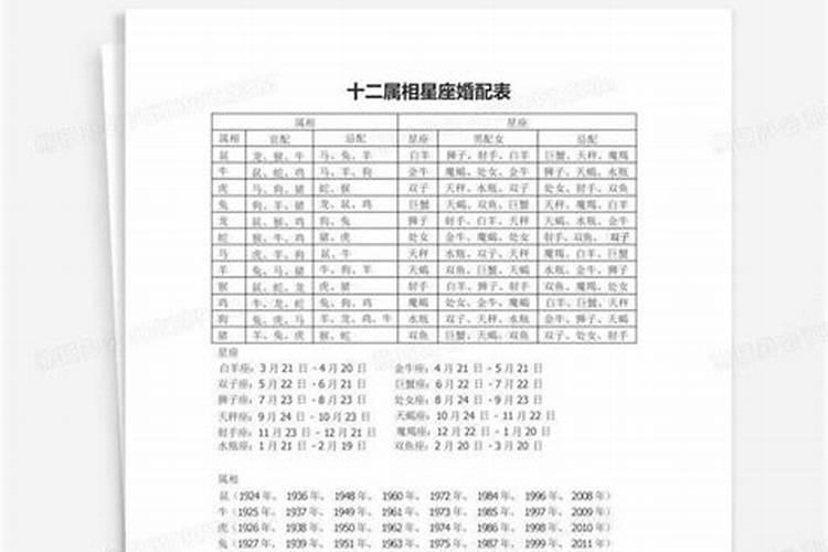 属相婚配和星座准确