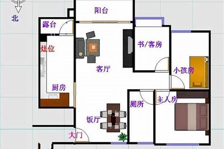 厨房建在大房什么位置好