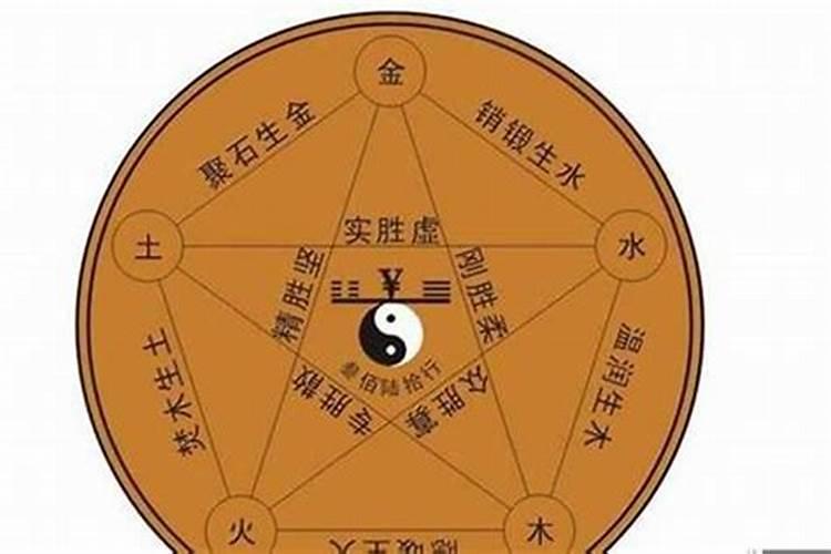 金木水火土命怎么算出来的2023年2月21日属牛人的命运