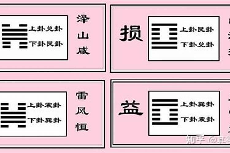 财运跟生辰八字有关系吗