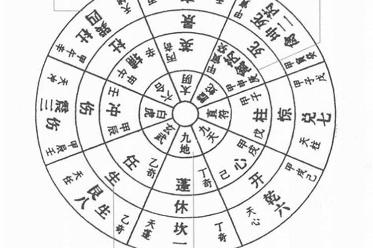 什么是九个字算命