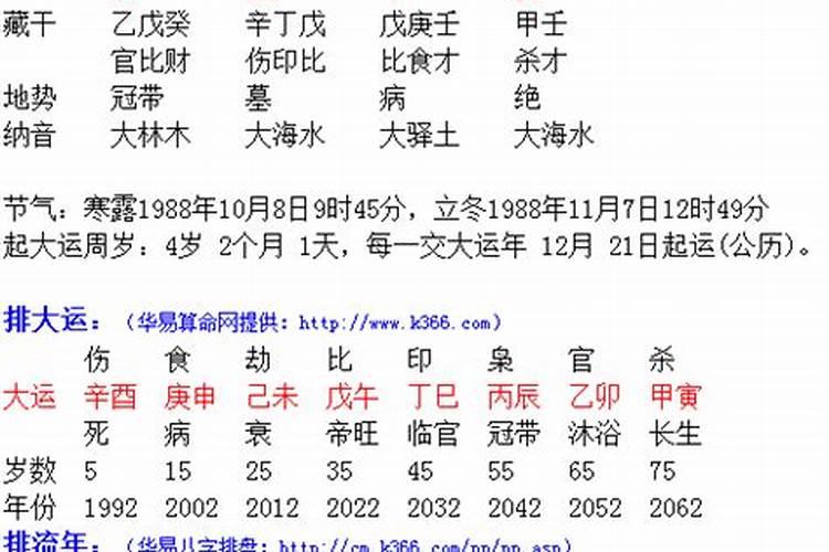 己未年生人2023年运程