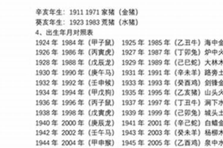 1930年命运