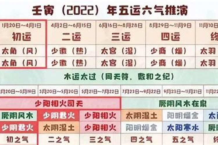 97年2021年的运势与爱情