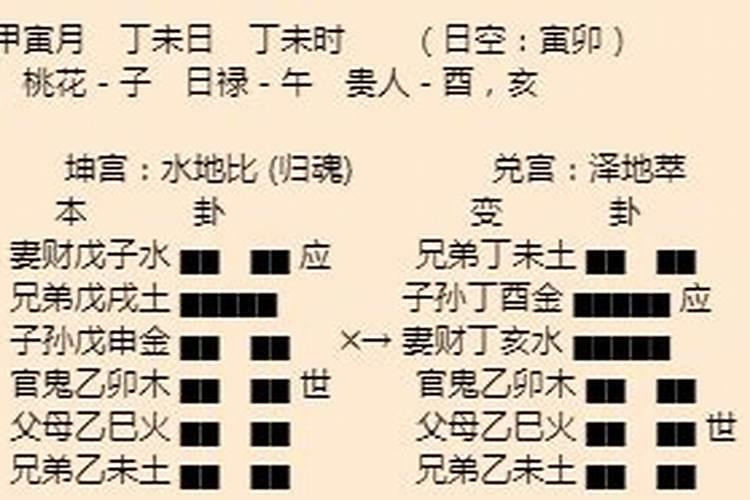 葫芦岛算命先生名单