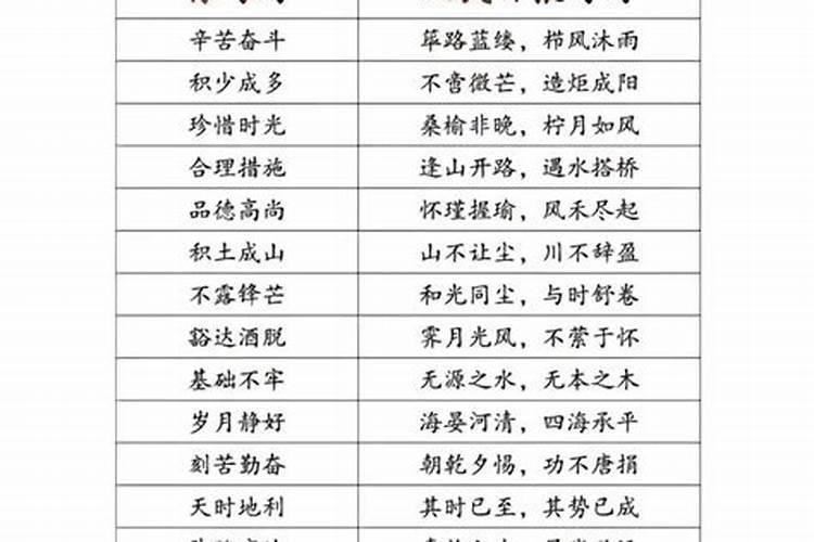 促成婚姻的福报叫什么