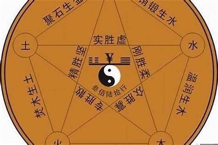 怎么知道自己的八字犯太岁