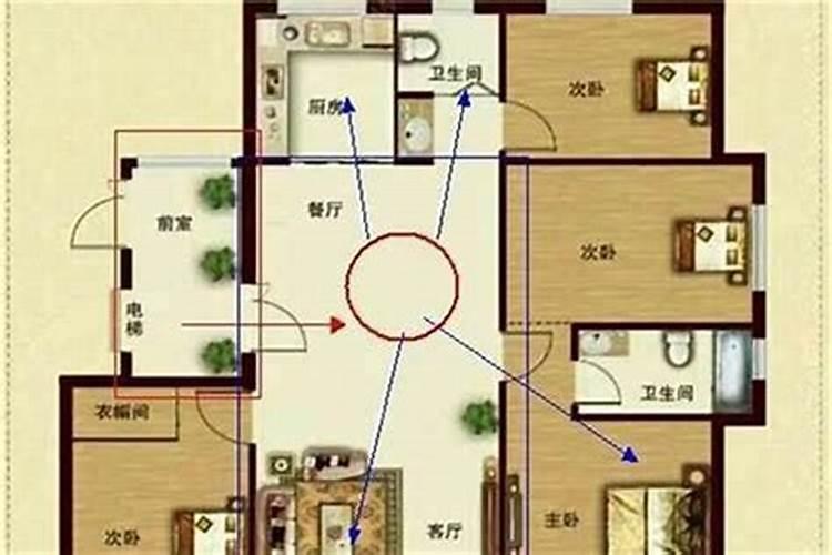 住10楼风水好不好