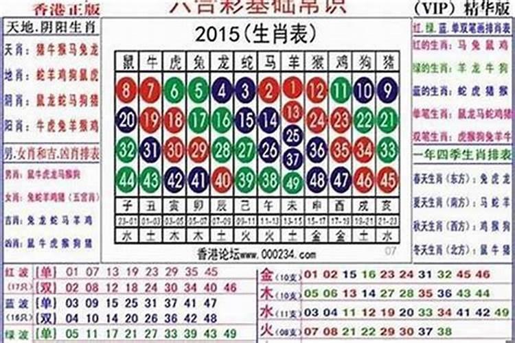 属蛇的2023年运程