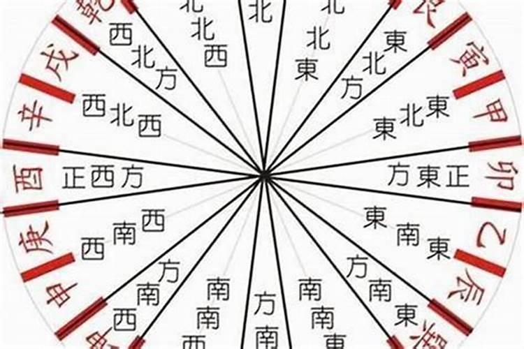 八字的日柱怎么算