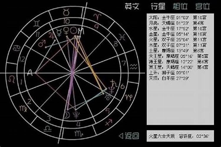 10月26是什么星座