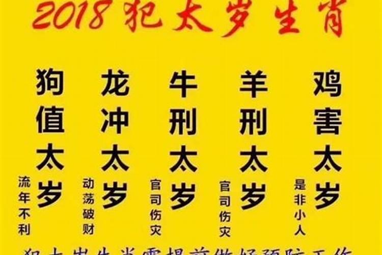 犯太岁躲星祭祀方法