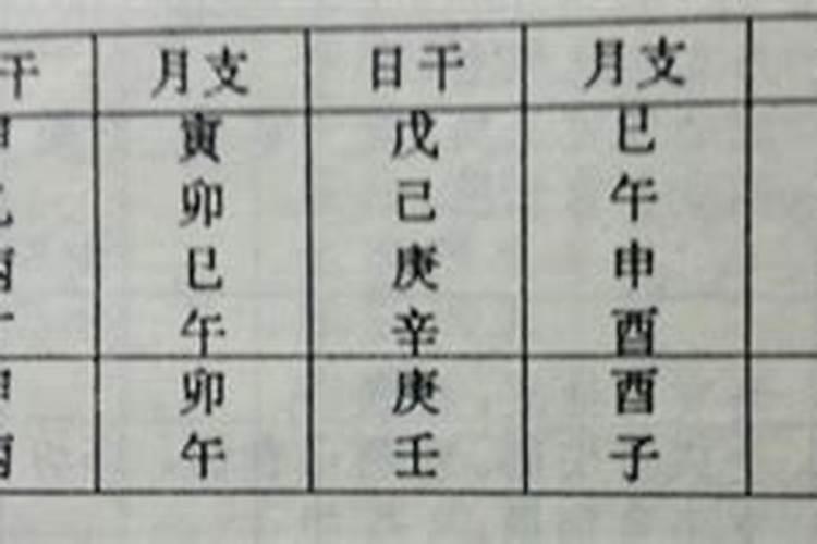 八字命理里建禄格女命