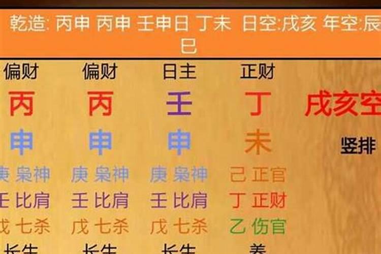 八字犯旺是什么意思