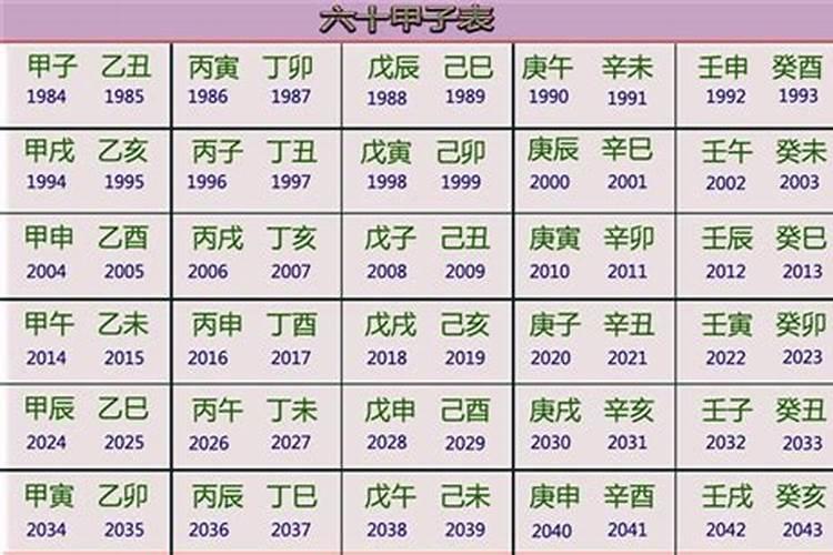 丁酉年是哪一年属什么生肖