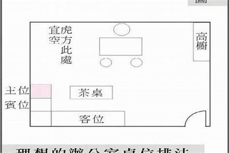 属猪女办公室风水