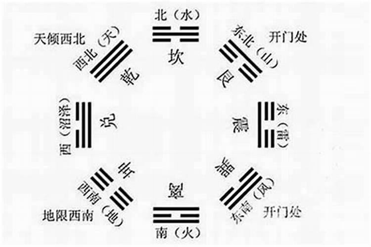 1980属猴人永久吉利的数字