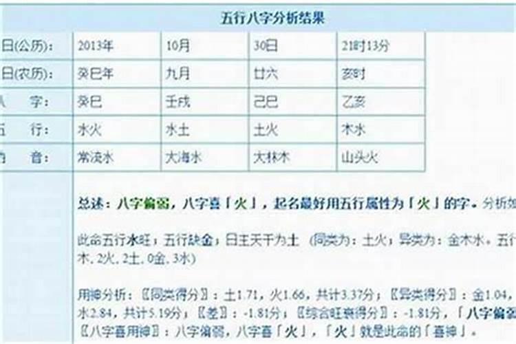 1996年属鼠和属鼠的在一起好吗