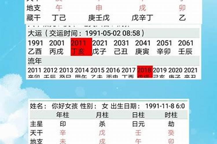 属虎本命年2024怎么克服冲太岁