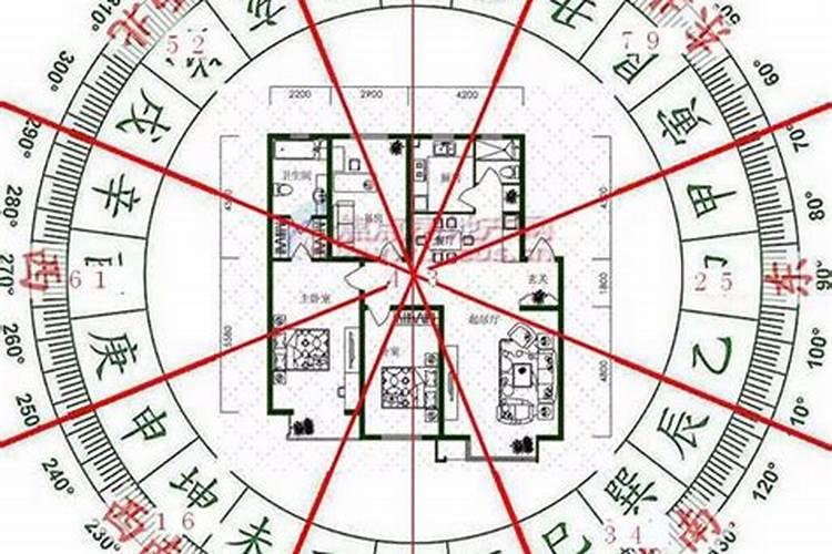 沈阳风水大师电话号码多少