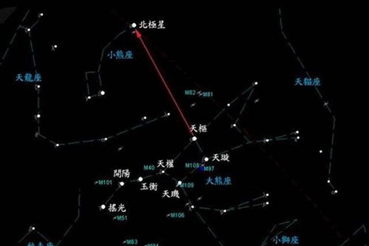 北斗七星下凡是什么命格